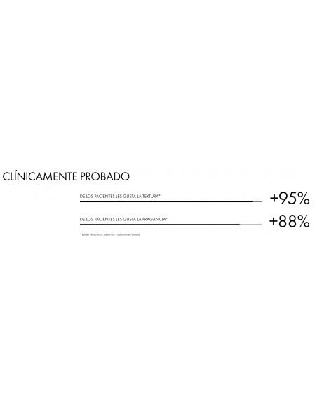 VICHY DERCOS CHAMPÚ ANTICASPA CABELLO SECO 200ml