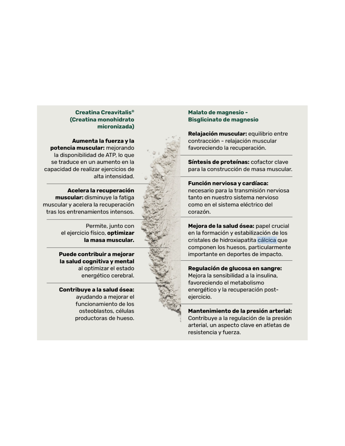 IVB GO&START CREAMAG 300 gramos (2 meses de uso)