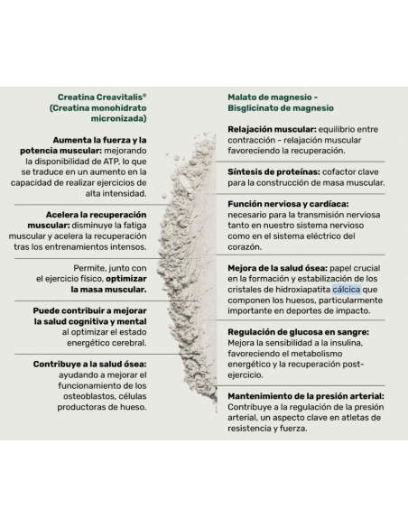 IVB GO&START CREAMAG 300 gramos (2 meses de uso)