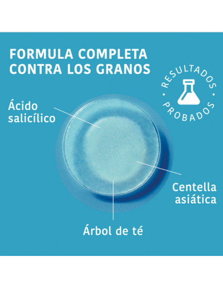 IROHA PARCHES SOS GRANOS CON ÁCIDO SALICÍLICO 18 unidades