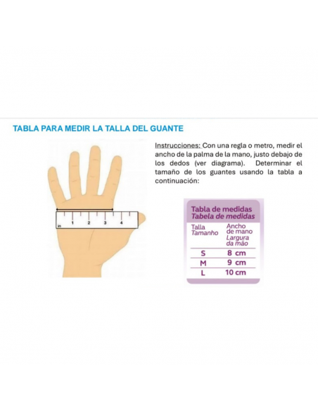 PRIM FISIOPRIM GUANTES ARTROSIS-1 par