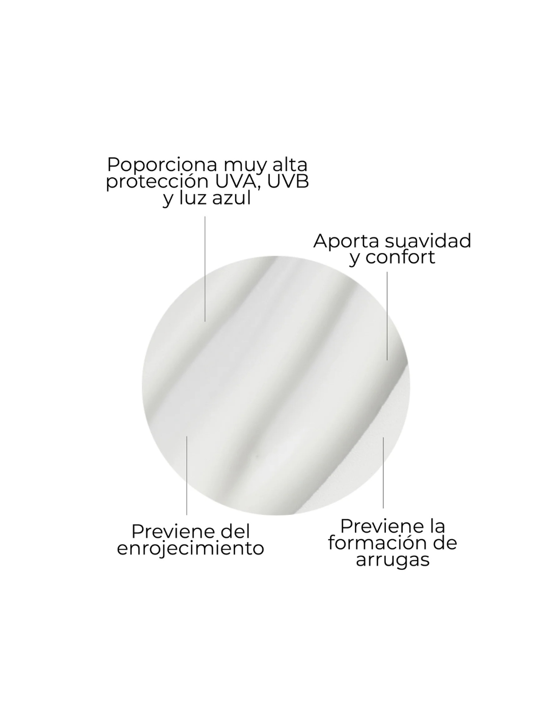 PACK SOLARES SEGLE FACIAL Y CORPORAL