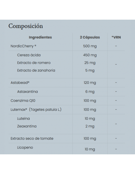 IVB ANTI-OX GLOBAL 60 cápsulas (1 mes)