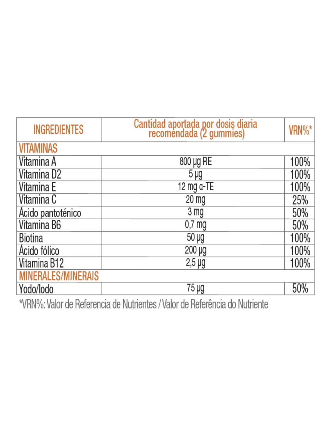 FARLINE MULTIVITAMÍNICO GUMMIES 60 unidades-...