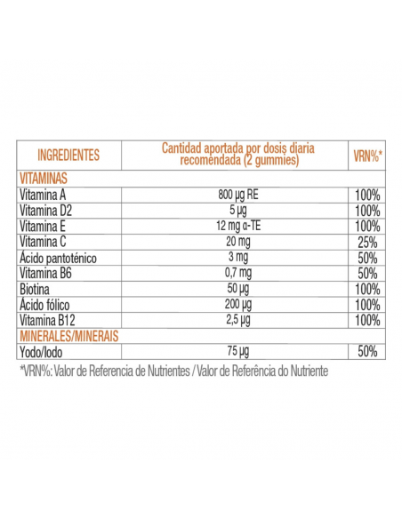 FARLINE MULTIVITAMÍNICO GUMMIES 60 unidades- formato 1 mes