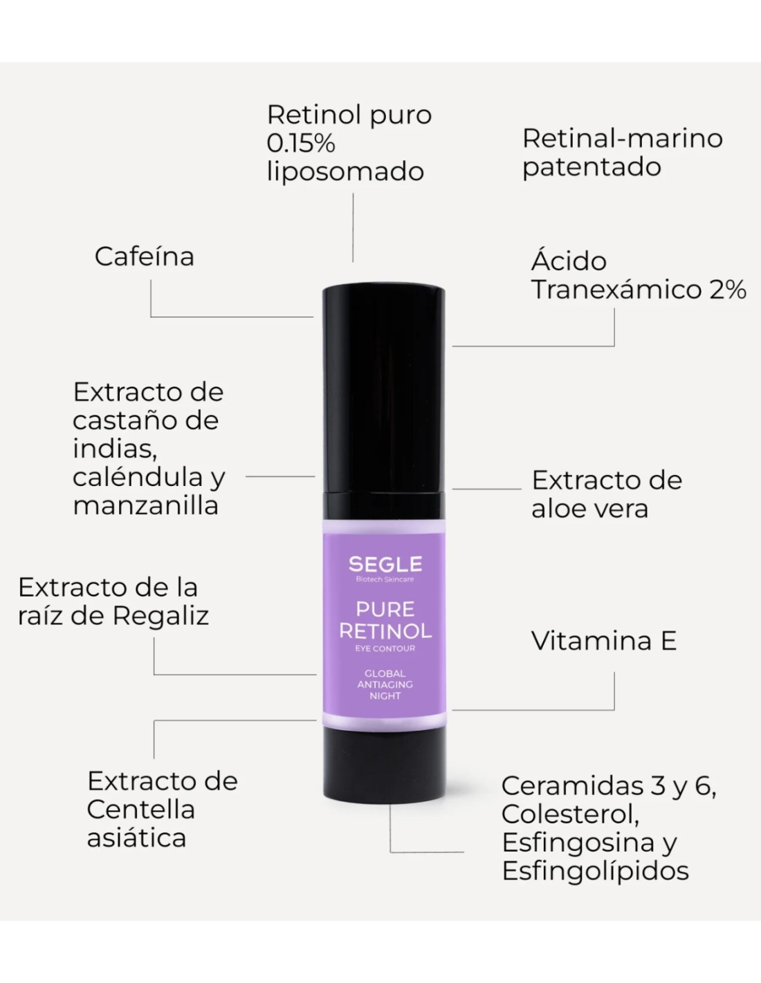 SEGLE PURE RETINOL CONTORNO DE OJOS Y LABIOS 15ml 2