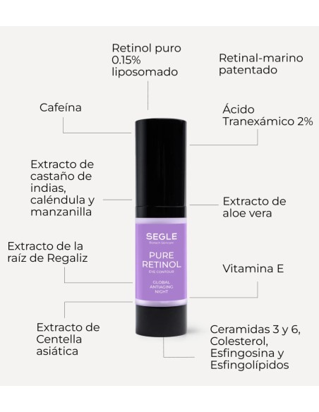 SEGLE PURE RETINOL CONTORNO DE OJOS Y LABIOS 15ml