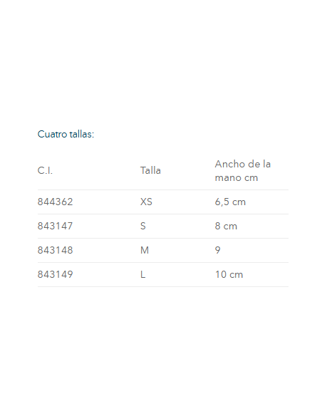 PRIM FISIOPRIM GUANTES ARTROSIS-1 par