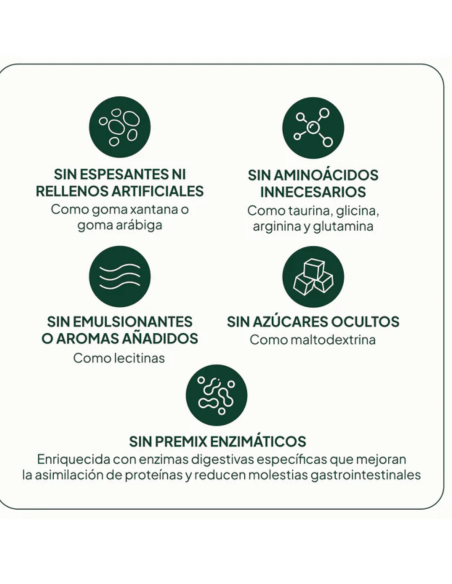 IVB PROTEÍNA LÁCTEA- 20 tomas (línea GO&START)