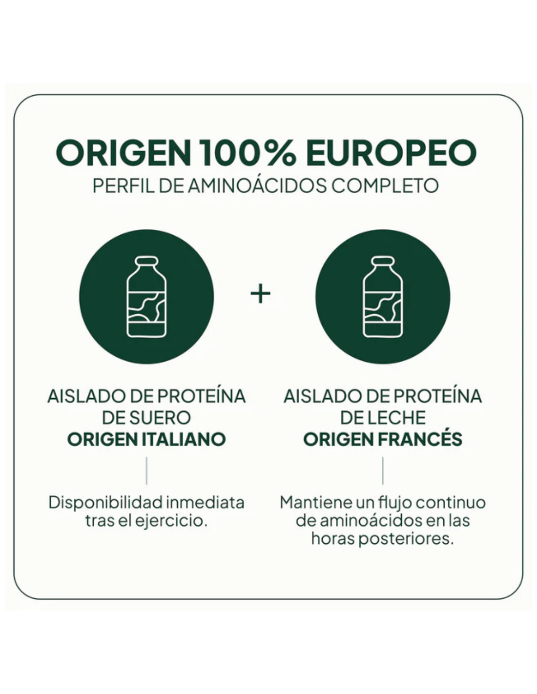 IVB PROTEÍNA LÁCTEA- 20 tomas (línea GO&START)