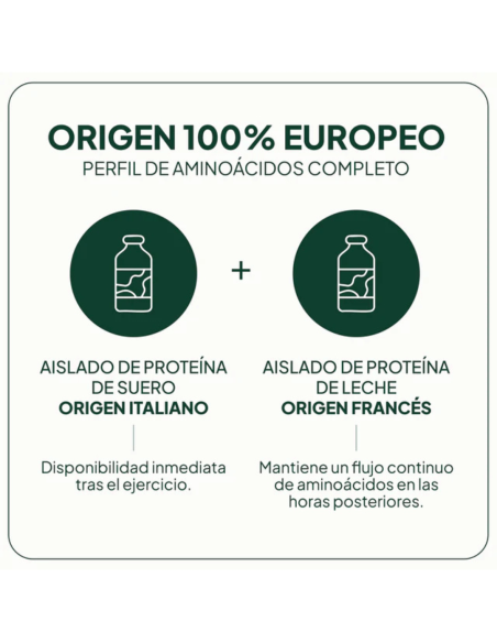 IVB PROTEÍNA LÁCTEA- 20 tomas (línea GO&START)