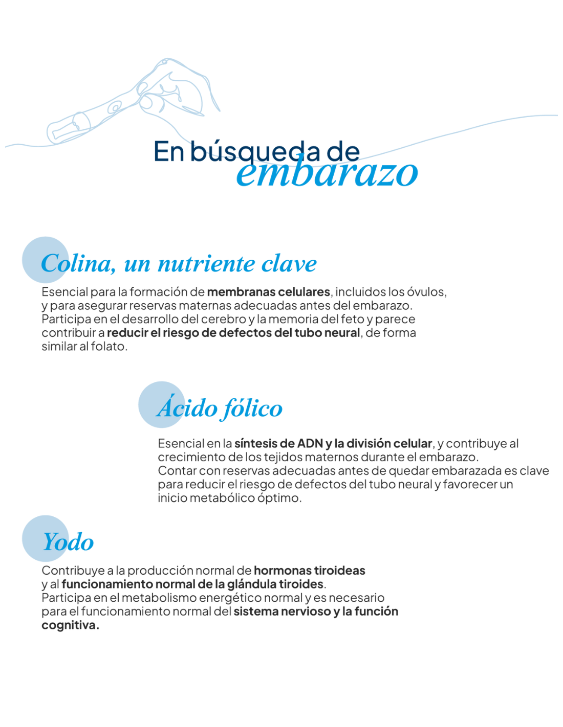 IVB VITALNATAL WOMAN 60 cápsulas