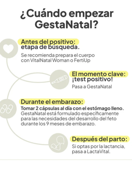 IVB GESTANATAL 60 cápsulas