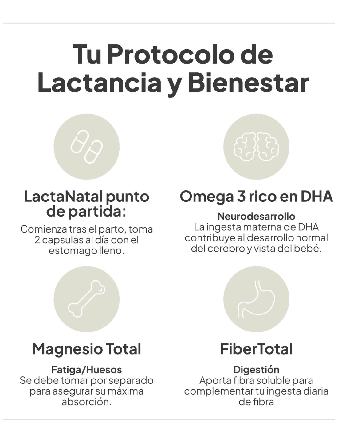 IVB LACTANATAL 60 Cápsulas