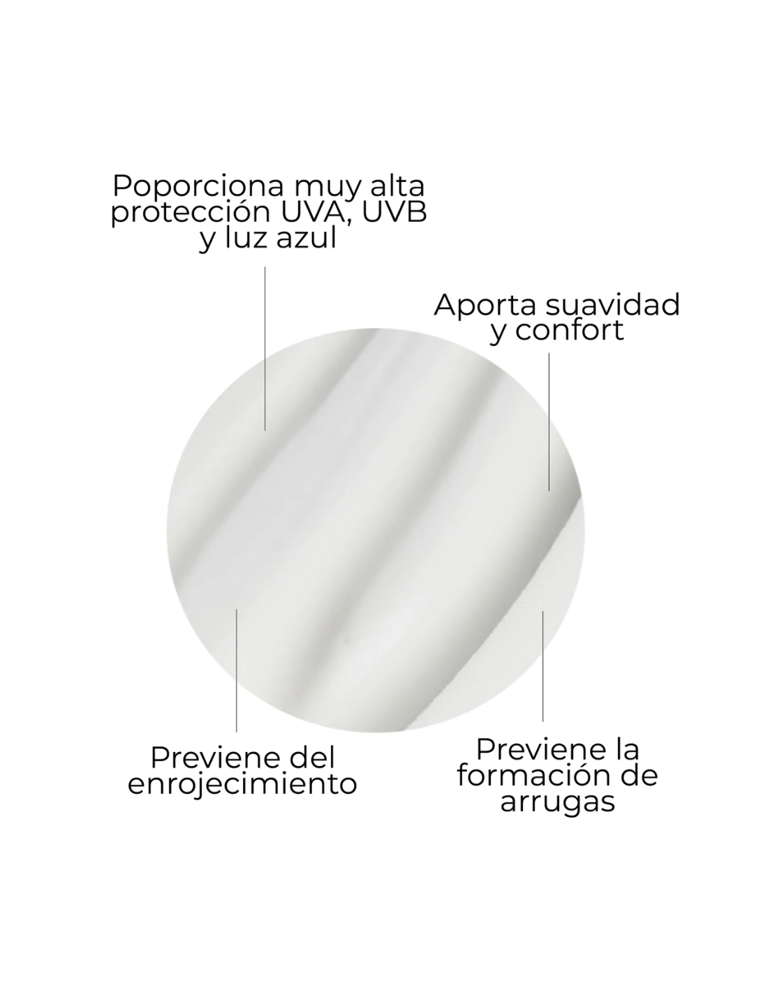 SEGLE CREMA FACIAL SPF50+ PROTECTOR SOLAR 50ml