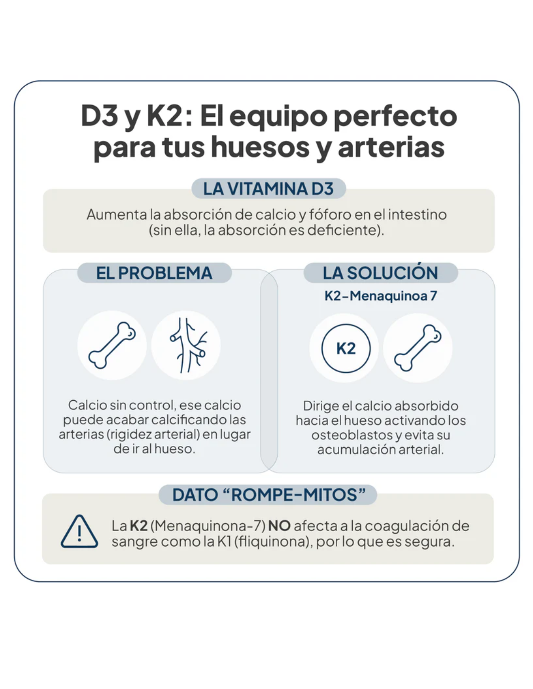 IVB VITAMINA D3+K2 SPRAY 15ml (FORMATO 2 MESES) 2