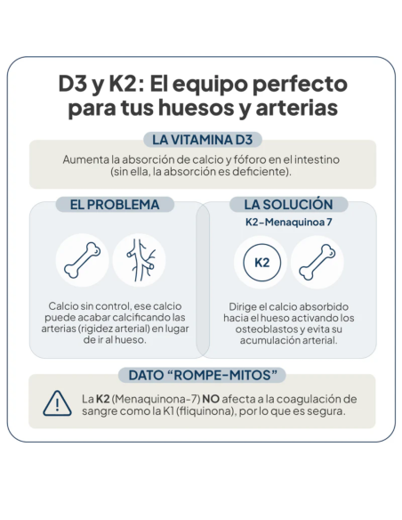 IVB VITAMINA D3+K2 SPRAY 15ml (FORMATO 2 MESES)