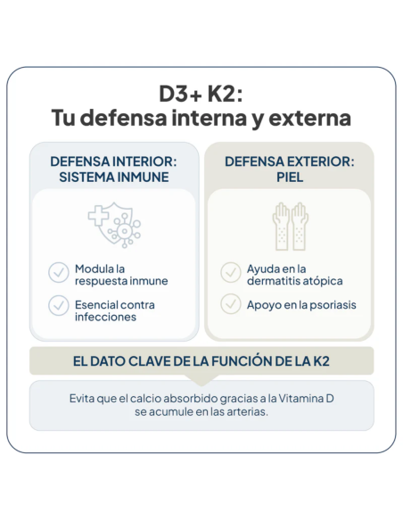 IVB VITAMINA D3+K2 SPRAY 15ml (FORMATO 2 MESES)