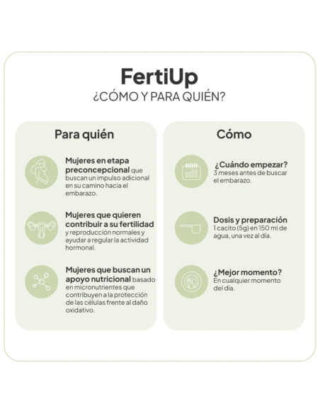 IVB FERTIUP 150 gramos (formato 1 mes) NUEVA FÓRMULA