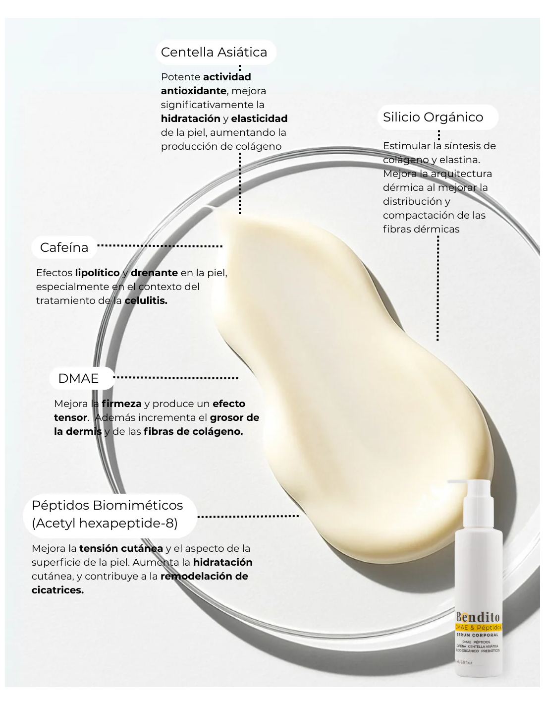 BENDITO DMAE Y PÉPTIDOS 200ml serum corporal