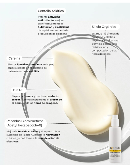 BENDITO DMAE Y PÉPTIDOS 200ml serum corporal