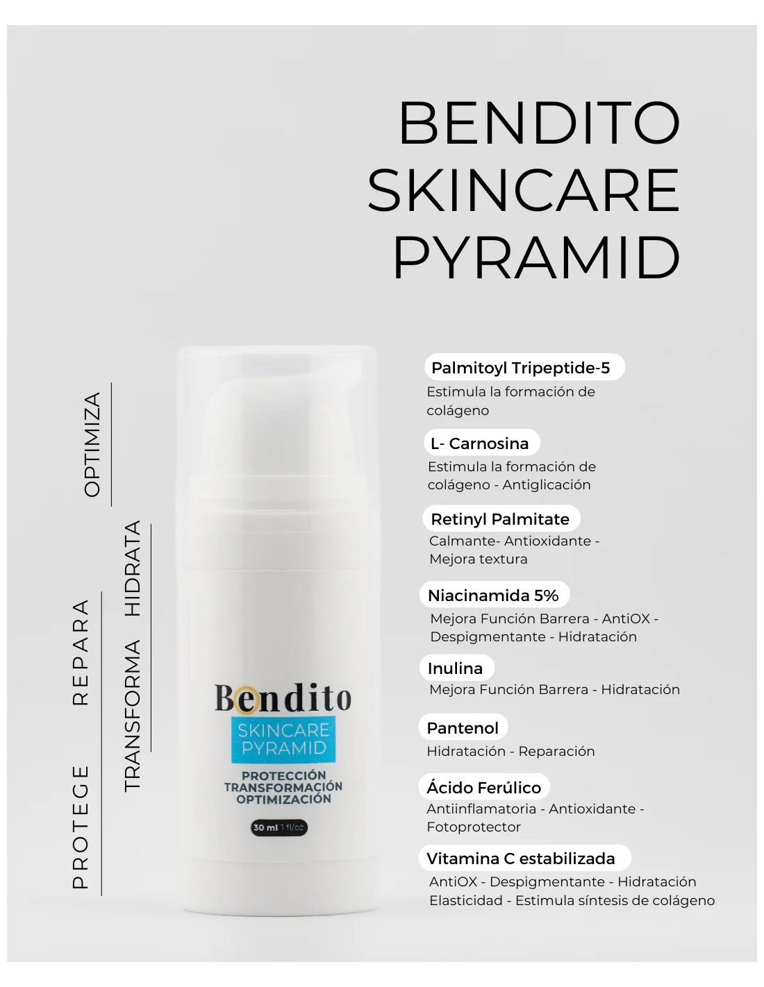 BENDITO SKINCARE PYRAMID. Emulsión concentrada ligera 30ml 2