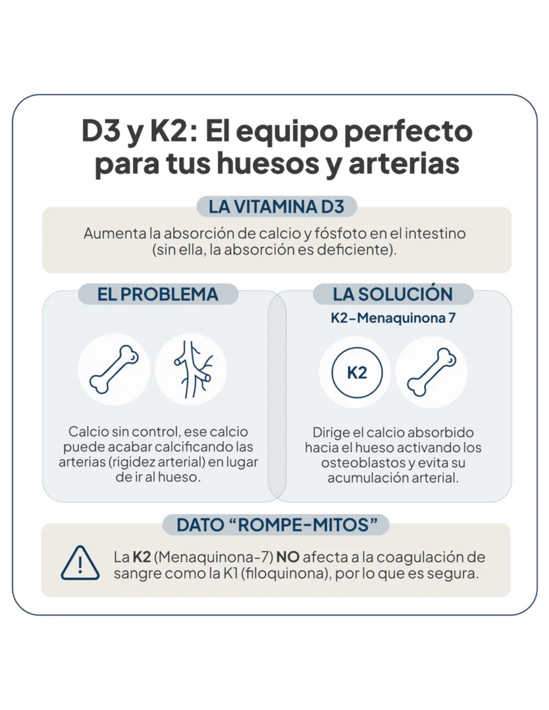 IVB VITAMINA D3+K2  90 cápsulas (FORMATO 3 MESES)