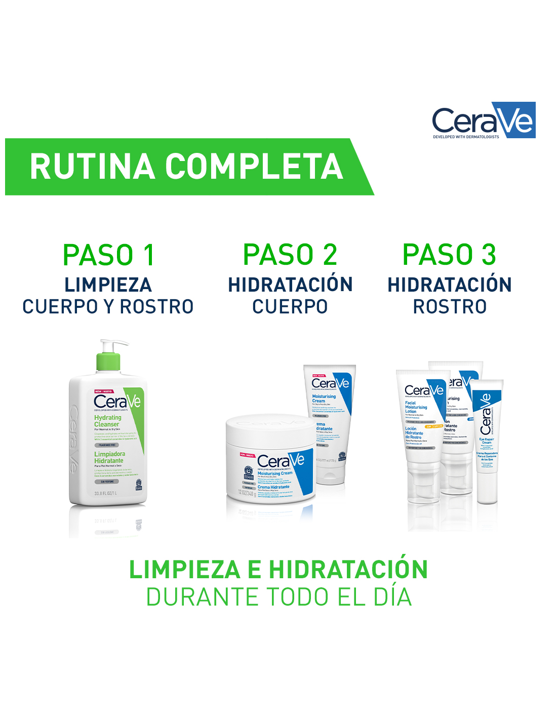 CERAVE CREMA LIMPIADORA HIDRATANTE 473ml