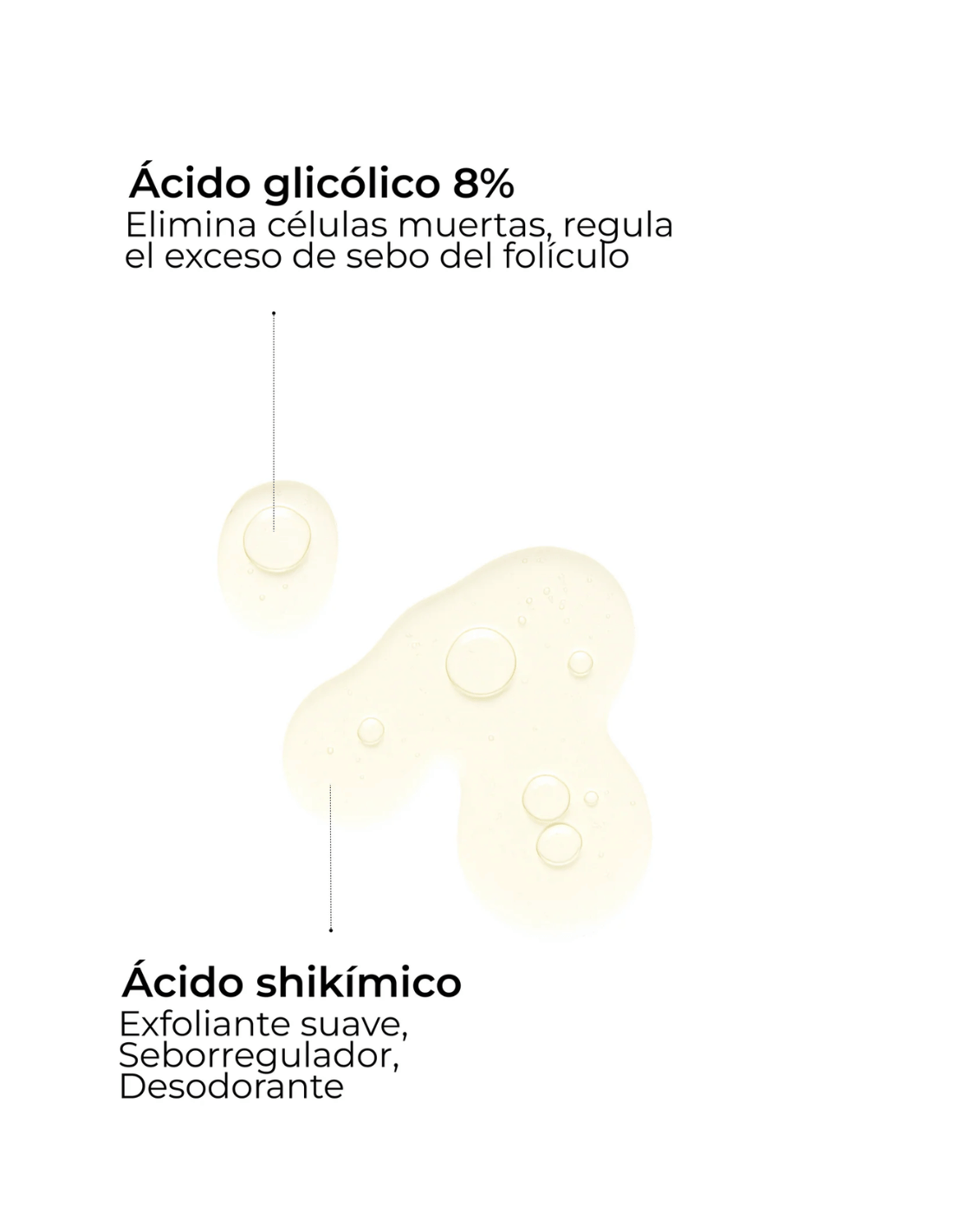 SEGLE SERUM CAPILAR SCALP EXFOLIATING 50ml