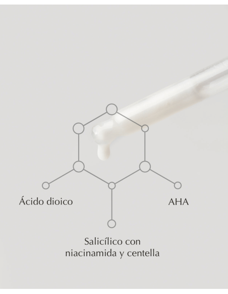ARTURO ALBA FORMULA RENOVADORA ENVEJECIMIENTO E IMPERFECCIONES - 30 ml