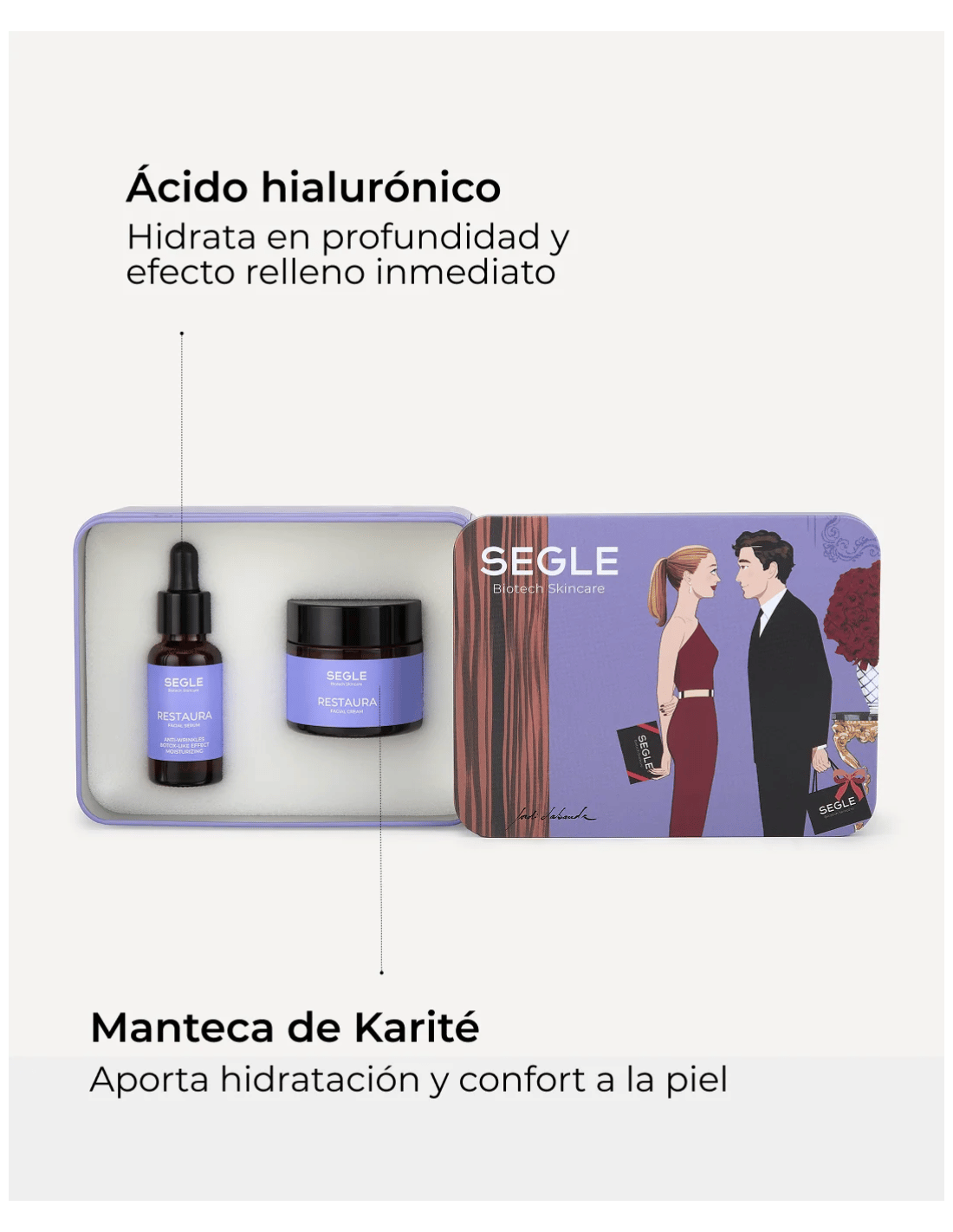 SEGLE COFRE ANTIARRUGAS BTX LIKE RESTAURA SÉRUM 30ml+... 2