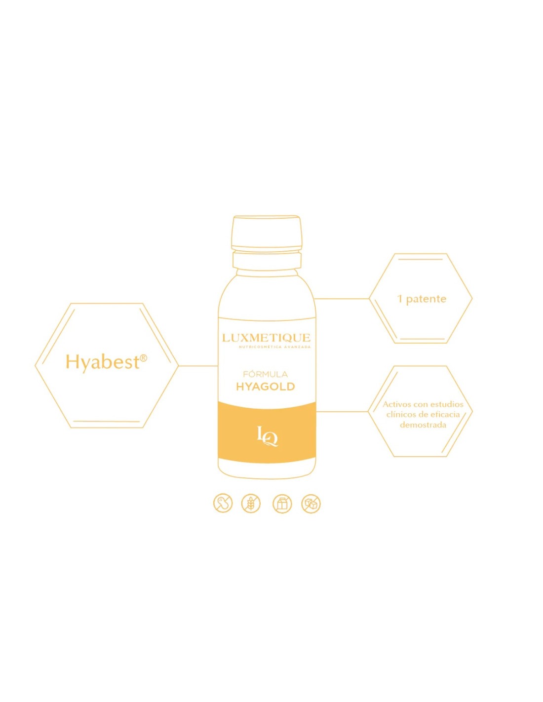 LUXMETIQUE FÓRMULA HYAGOLD - 15 VIALES 30 ml