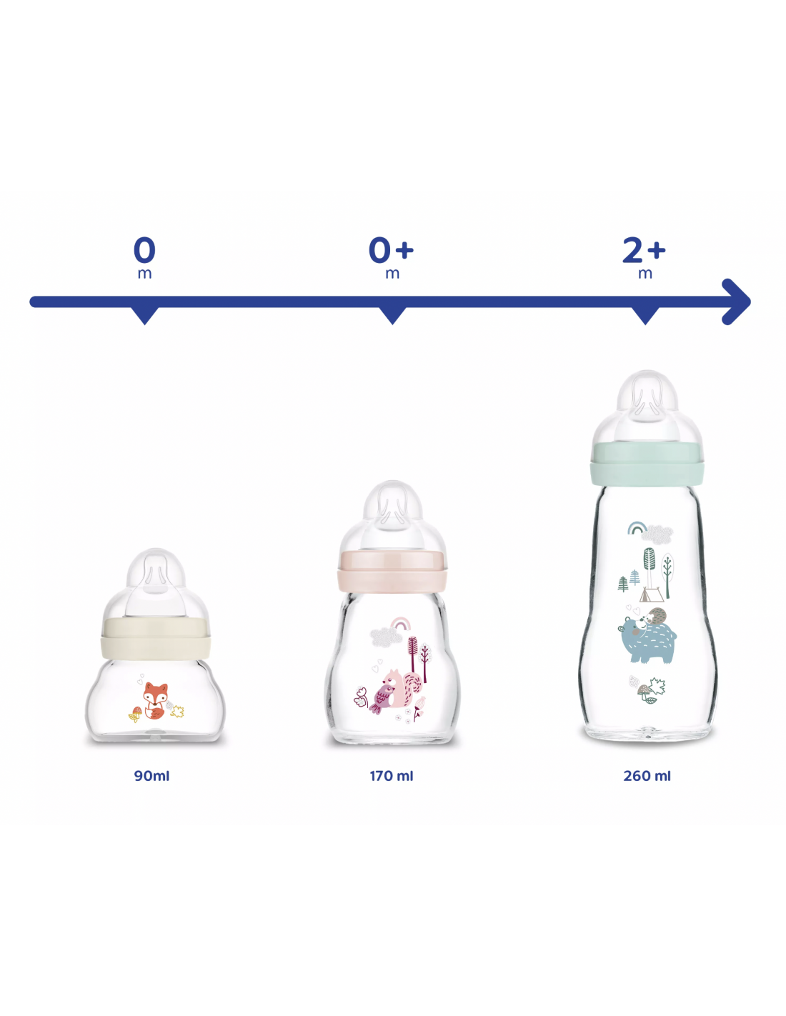 MAM BIBERON CRISTAL FEEL GOOD +0 MESES 1 UNIDAD NEUTRO... 2